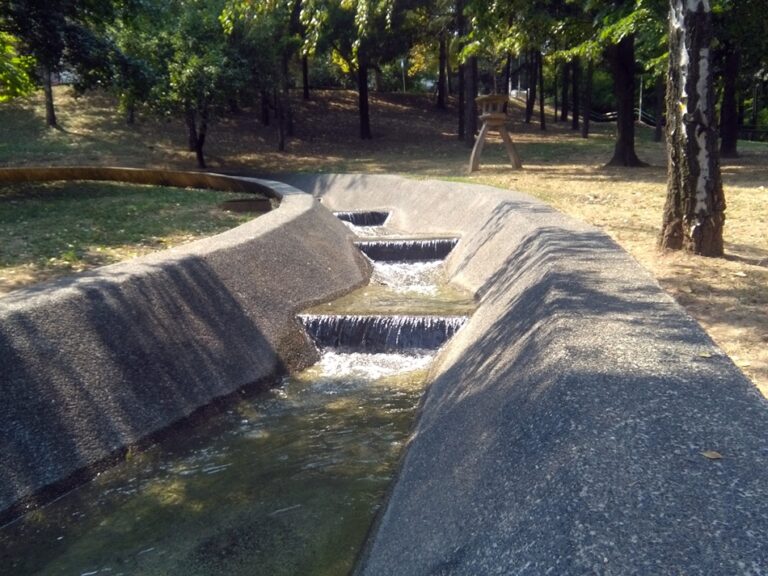 Gde se nalazi Park Miljakovački izvor u Beogradu?